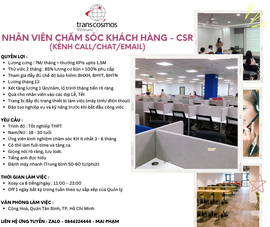 lĩnh vực hoạt động